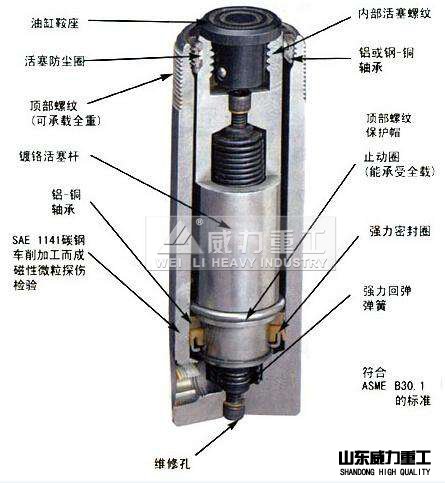 拉伸油压机油压缸结构